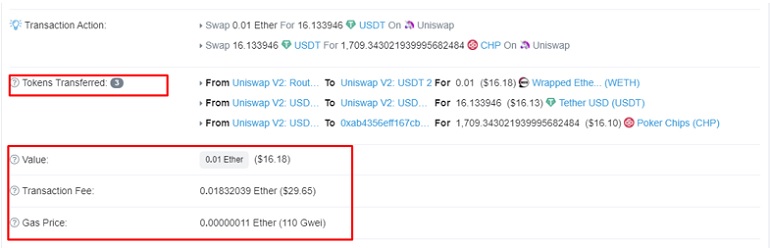 Transaction Action Uniswap Transaction Action Uniswap