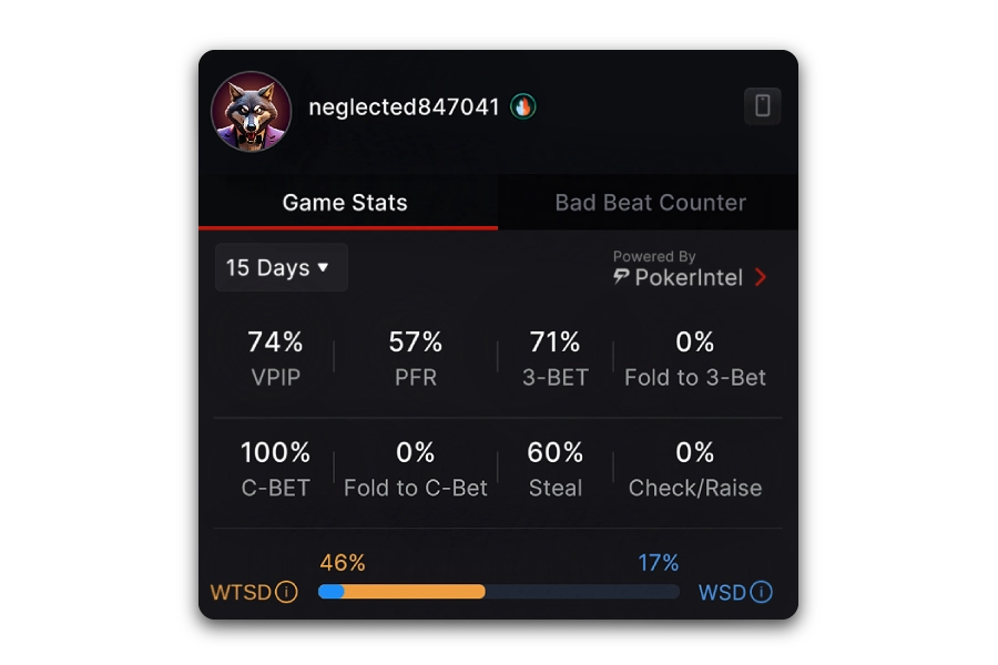 Pantalla de visualización Frontal (HUD)