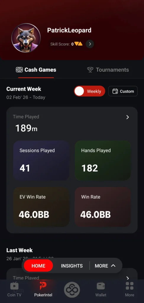 Herramientas para mejorar tus habilidades en el Poker 